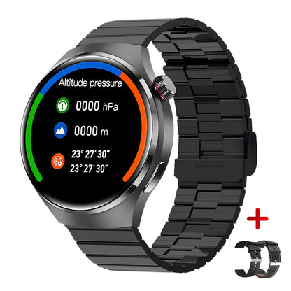 Slimme Pro Navigator